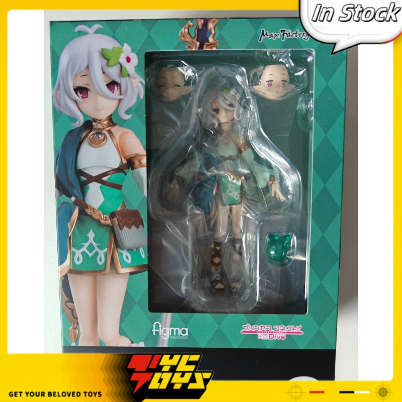 TYCTOYS Brand New Max Factory  - огляд і ціна Model Kit Kotobukiya