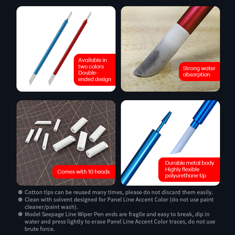 Stedi Water-Based Panel Line R - огляд і ціна Tamiya Model Paint Set