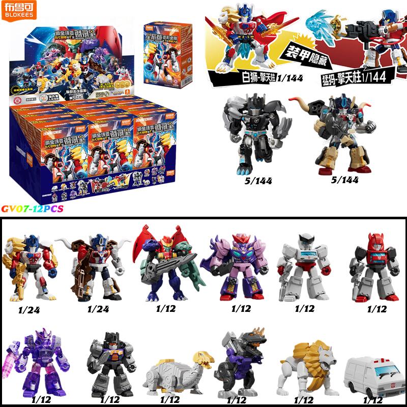 Blokees Transformers GV07-12PC - огляд і ціна Model Kit Pacific Rim
