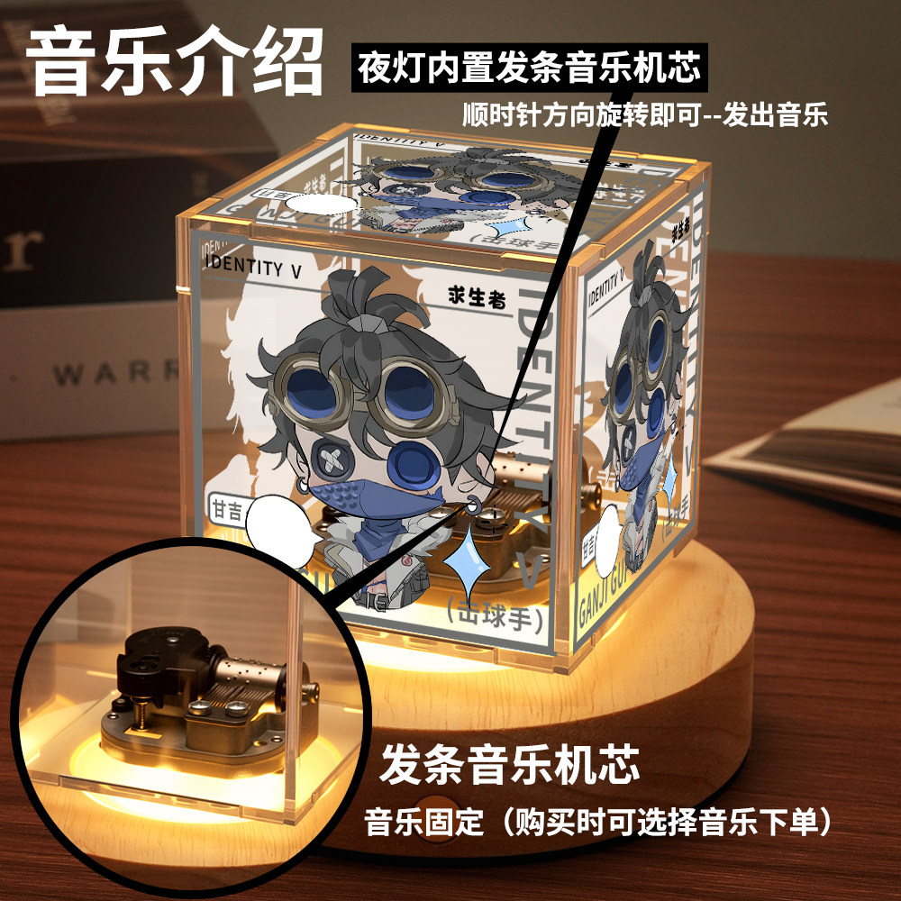 Identity V Batter Journalist C - огляд і ціна Model Kit Accessories