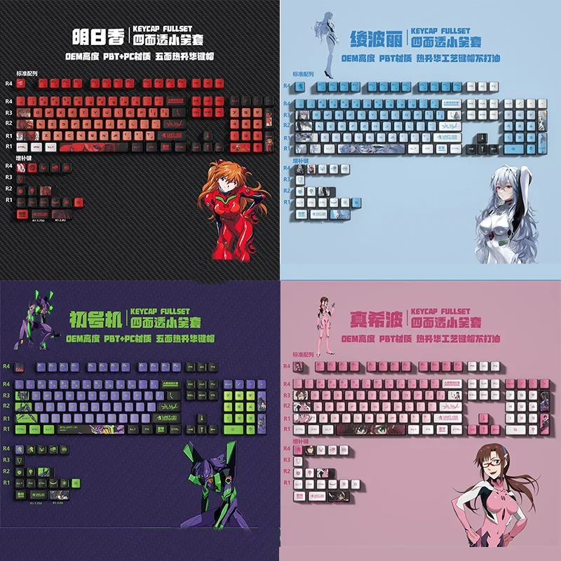 EVANGELION Eva Keycaps XDA EVA - огляд і ціна Model Kit Eva 01