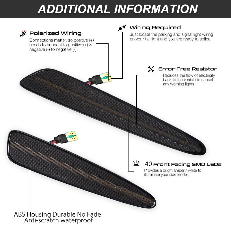 iJDM Front Rear Bumper LED Sid - огляд і ціна Model Kit Led