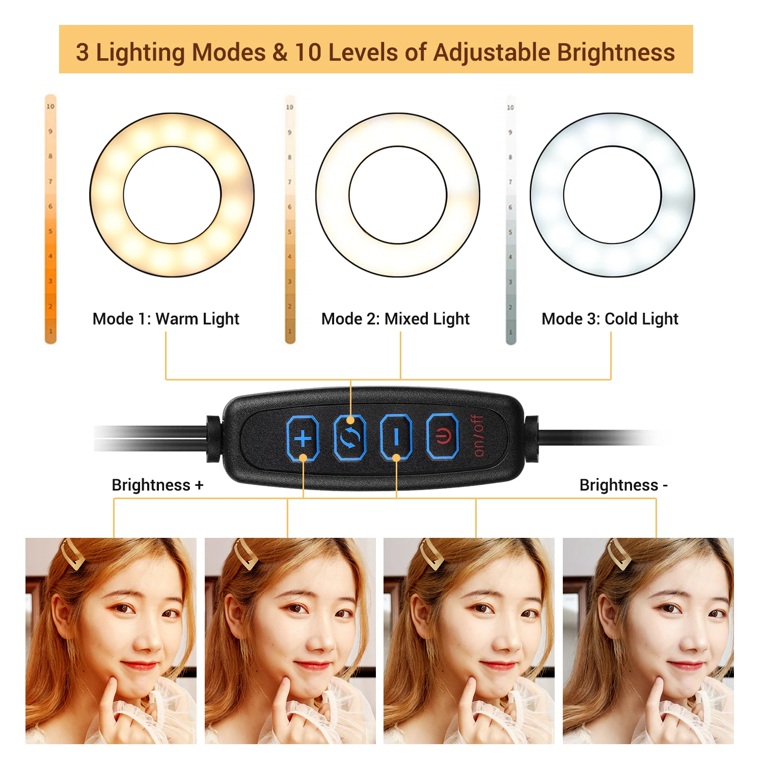 Dual Lights Led Ring Fill Ligh - огляд і ціна Model Kit Led