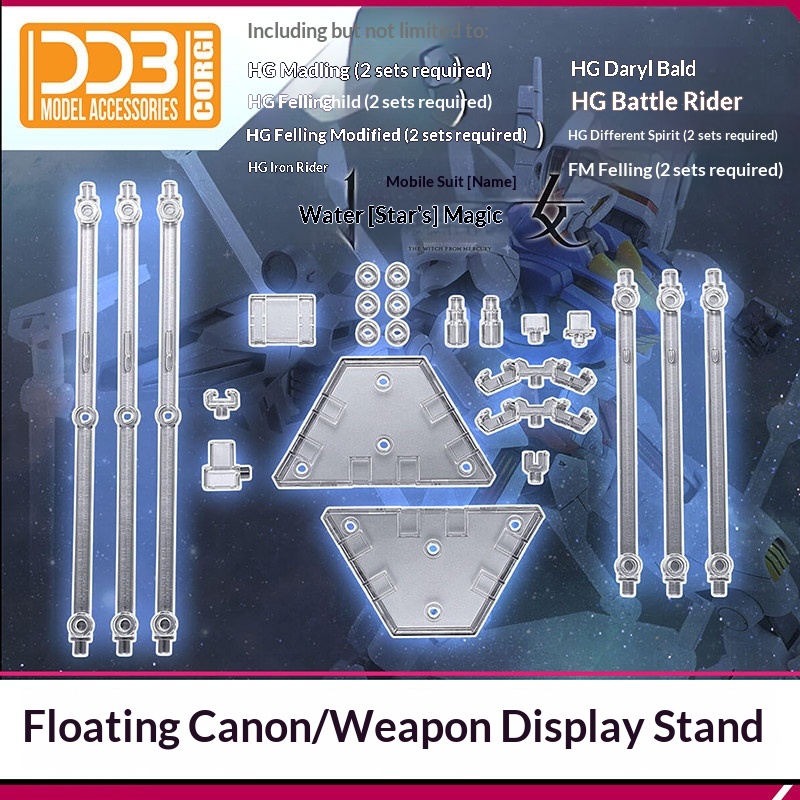 Ddb Funnel Wea Display Stand F - огляд і ціна Model Kit Accessories